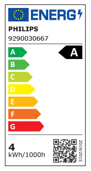 Eficiência Energia